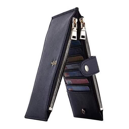 Women's RFID Blocking Wallet